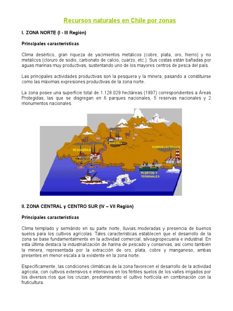 Recursos Naturales en Zonas de Chile | PDF | Minería | Chile