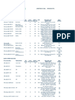 Ametech Products PDF