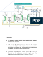 Ciclo_Refrigeracion_Propileno