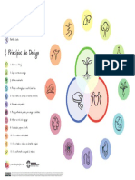 pc_principles_poster_pt.pdf