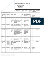 Deskripsi Programa 1 2014