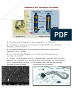 Cèl Lules I Microscopis:Comparació Dels Tres Tipus de Microscopis