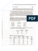 Materiales para pernos y sus resistencias