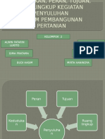 Peran, Tujuan, dan Lingkup Penyuluhan Pertanian