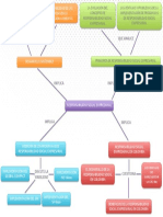 Mapa Del Modulo