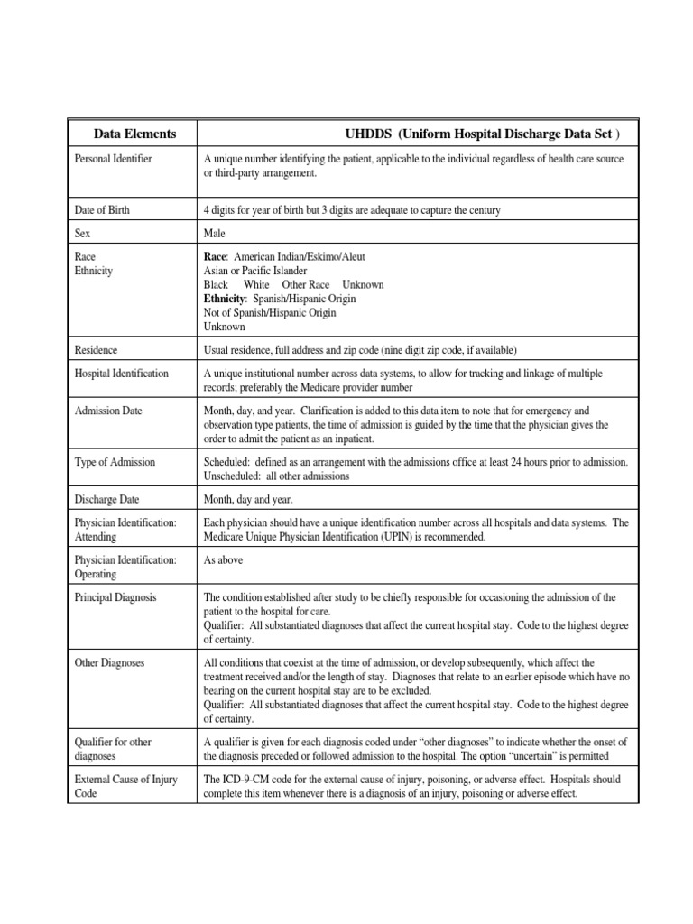 uhdds.pdf Medical Diagnosis Race And Ethnicity In The United States
