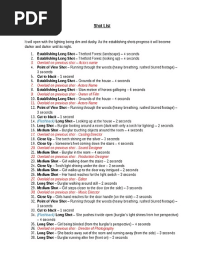 Shot List