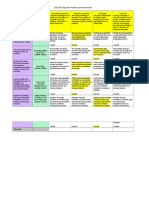 portfolio self-assessment rubric matrix 299