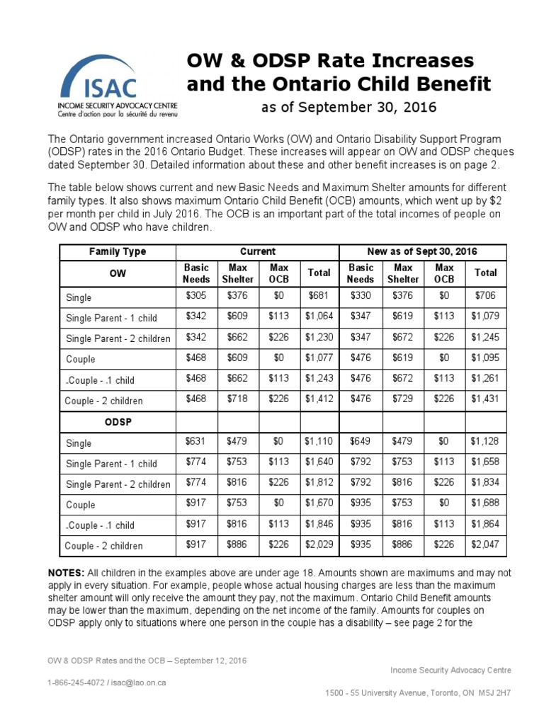 OW and ODSP Rates and OCB as of Sept 2016 ENGLISH Economies Government