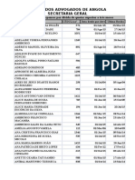 Advogados Suspensos Por Divida de Quotas Superior A Três Meses - 34