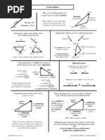 Vector Basics WKST