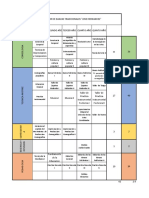 Plan de Estudios Argentina