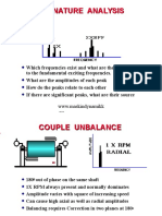 Signature Analysis