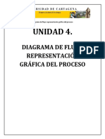 UNIDAD 4. Diagrama de Flujo Representación Gráfica Del Proceso Control de La Produccion