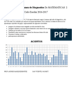 Resultado Del Examen de Diagnostico de MATEMATICAS 2