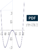 Matematicas Foro