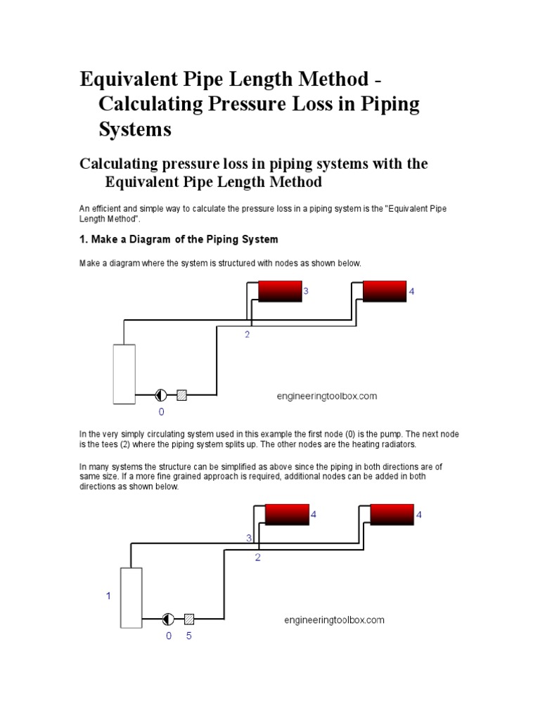 Equivalent Pipe Length Method Pipe (Fluid Conveyance) Pressure