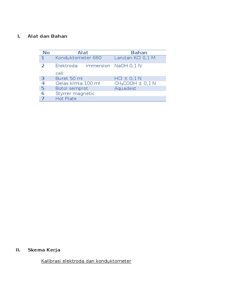  Alat  Dan  Bahan  Dan  Flowsheet Konduktometri