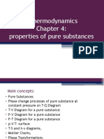 Thermodynamics Pure Substances Phase Changes