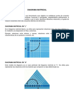 diagrama_matricial.pdf