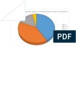 Graficas