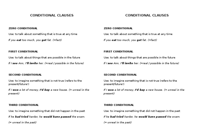 Understanding Conditional Clauses | PDF