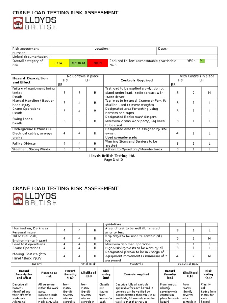 Crane Load Testing Risk Assessment | Crane (Machine) | Risk