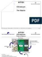 ICS-telecom The Objects: Back To The References Manual Back To The Modifications & News Document