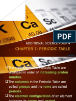 Chemistry PPT Template 0001