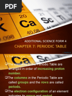 Chemistry PPT Template 0001