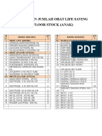 Daftar Dan Jumlah Obat Life Saving Anak