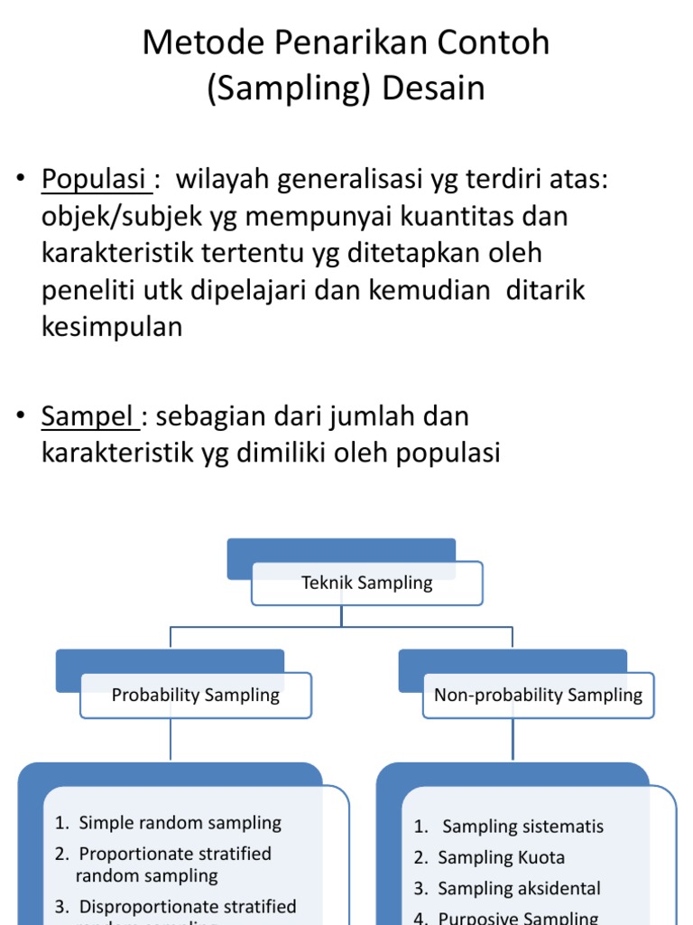 Metode dan Teknik Sampling Penelitian | PDF