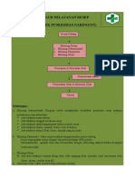 Alur Pelayanan Resep 1