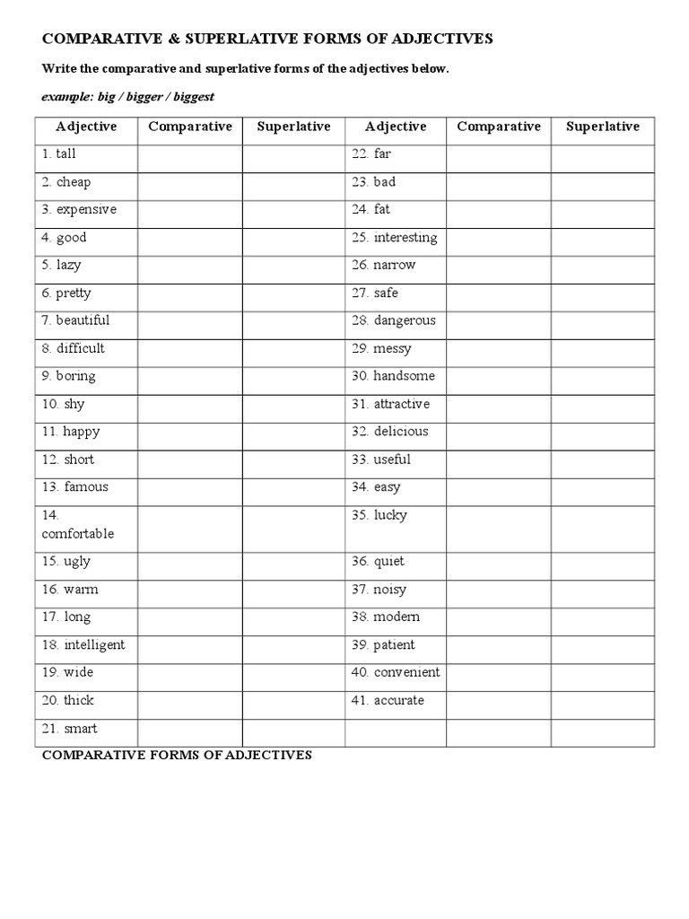 COMPARATIVE and SUPERLATIVE exercises | Adjective | Adverb