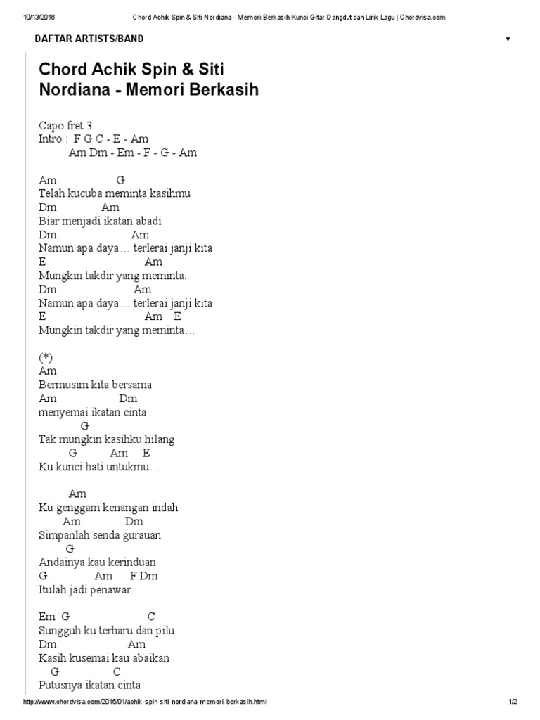 Chord Achik Spin & Siti Nordiana - Memori Berkasih Kunci Gitar Dangdut