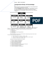 Project Management Body of Knowledge