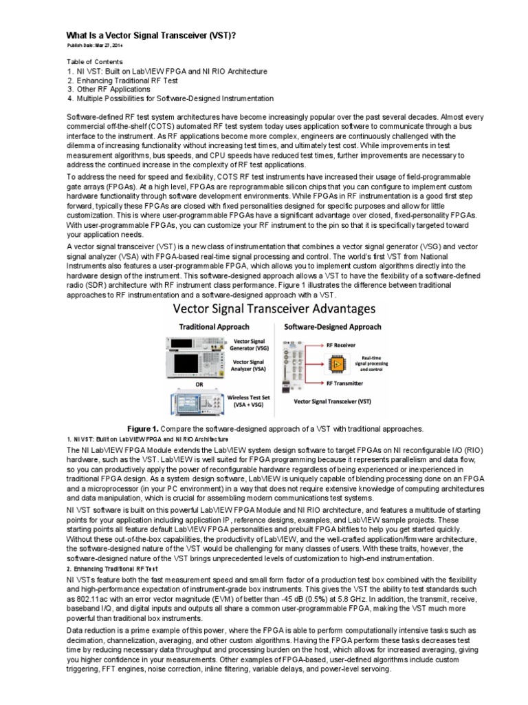Vector Signal Analysis | Download Free PDF | Field Programmable Gate ...
