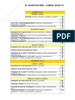 Criterios de Calificación