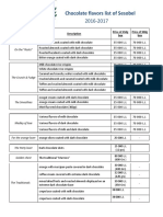 Chocolate Flavors List Sesobel 2016