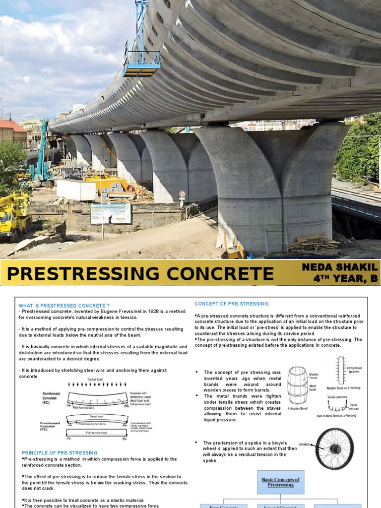 Prestressing Concrete: Neda Shakil 4 Year, B