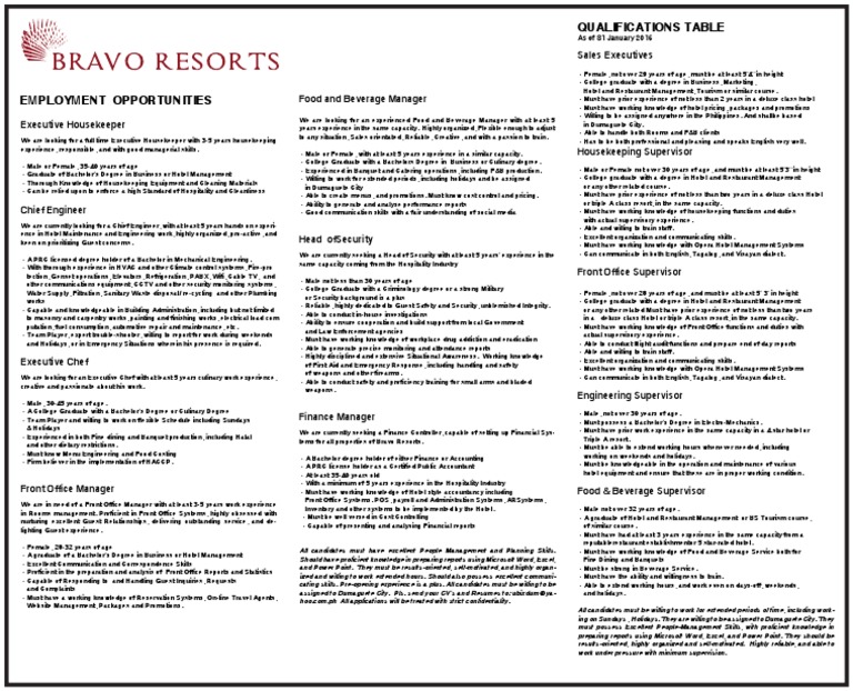 Job Qualifications PDF Hotel Hvac