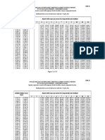 Tabelle Assegni Familiari Anf 2014 2015
