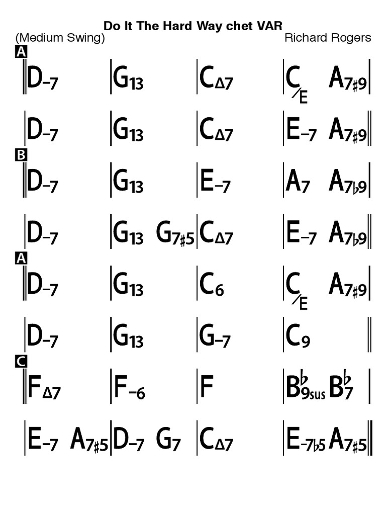 do-it-the-hard-way-chet-baker-pdf