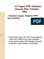 Senarai Tugas PPP Jabatan Kecemasan Dan Trauma