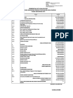 apbd balikpapan.pdf