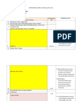 Analisis Materi Mat.