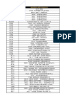 Listado Comercios Dirigidos Al 10-06-2016