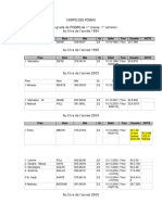 Commission Corps Des Pcemg PDF