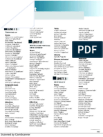 Vocabulary For IELTS Wordlist