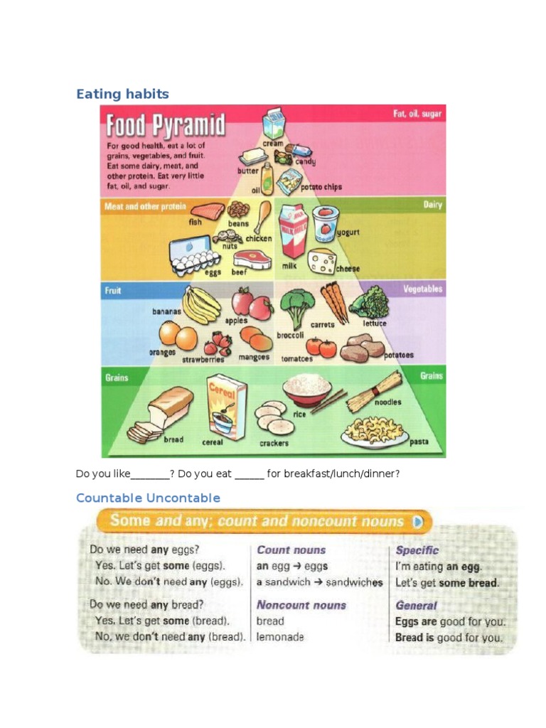 Eating Habits and Meal Preferences | PDF | Cooking, Food & Wine | Wellness